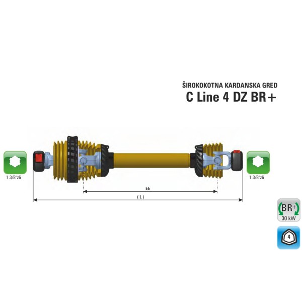 Kardanska gred, Pogon gredi, zglob Kardan