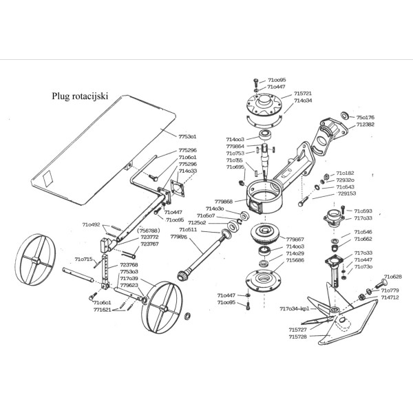 KOLO ROTACIJSKEGA PLUGA  MUTA