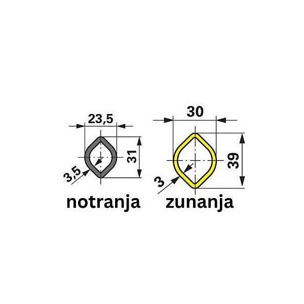 CEV KARDANA  01/750 LIMONA OBR.