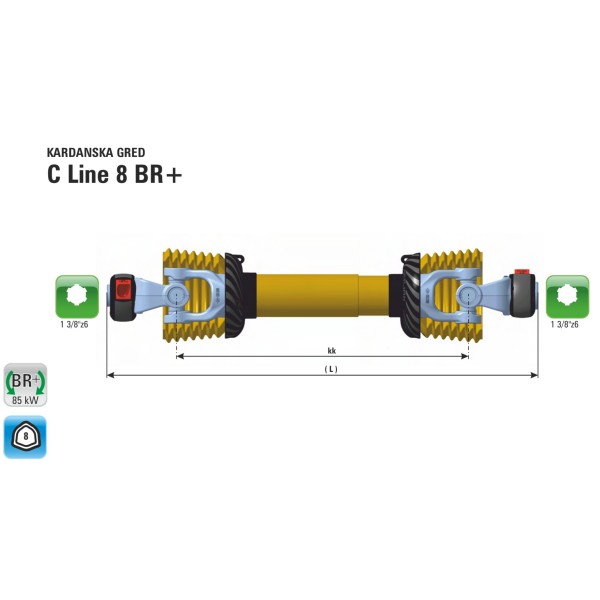 Kardanska gred, Pogon gredi, Zglob
