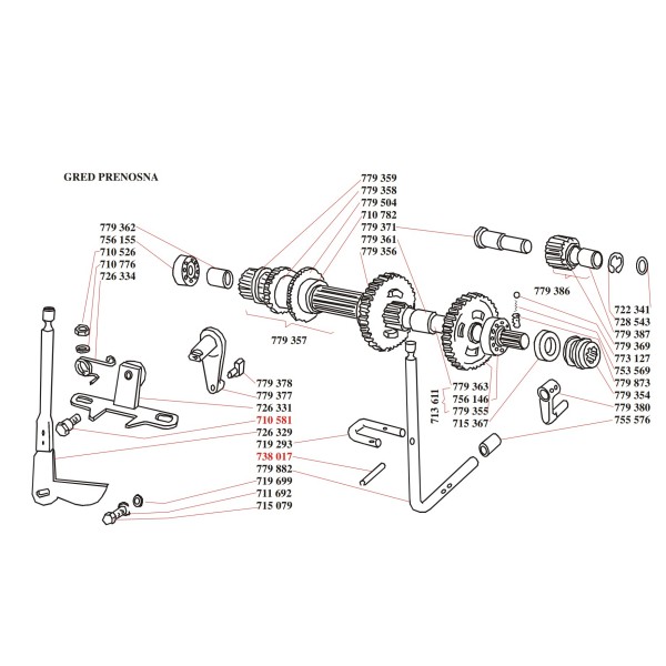 VZVOD PRESTAVNI MUTA