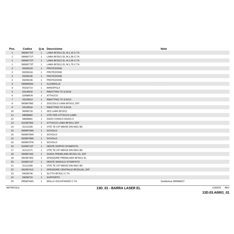 GLAVA POGONSKA KOSE BCS ORIGINAL KPL.