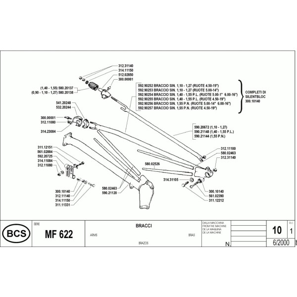 REGULATOR VIŠINE GREBENA BCS622