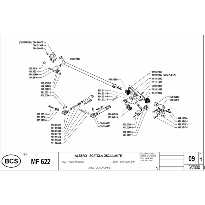 VILICE VELIKE OSCILATORJA  BCS 622